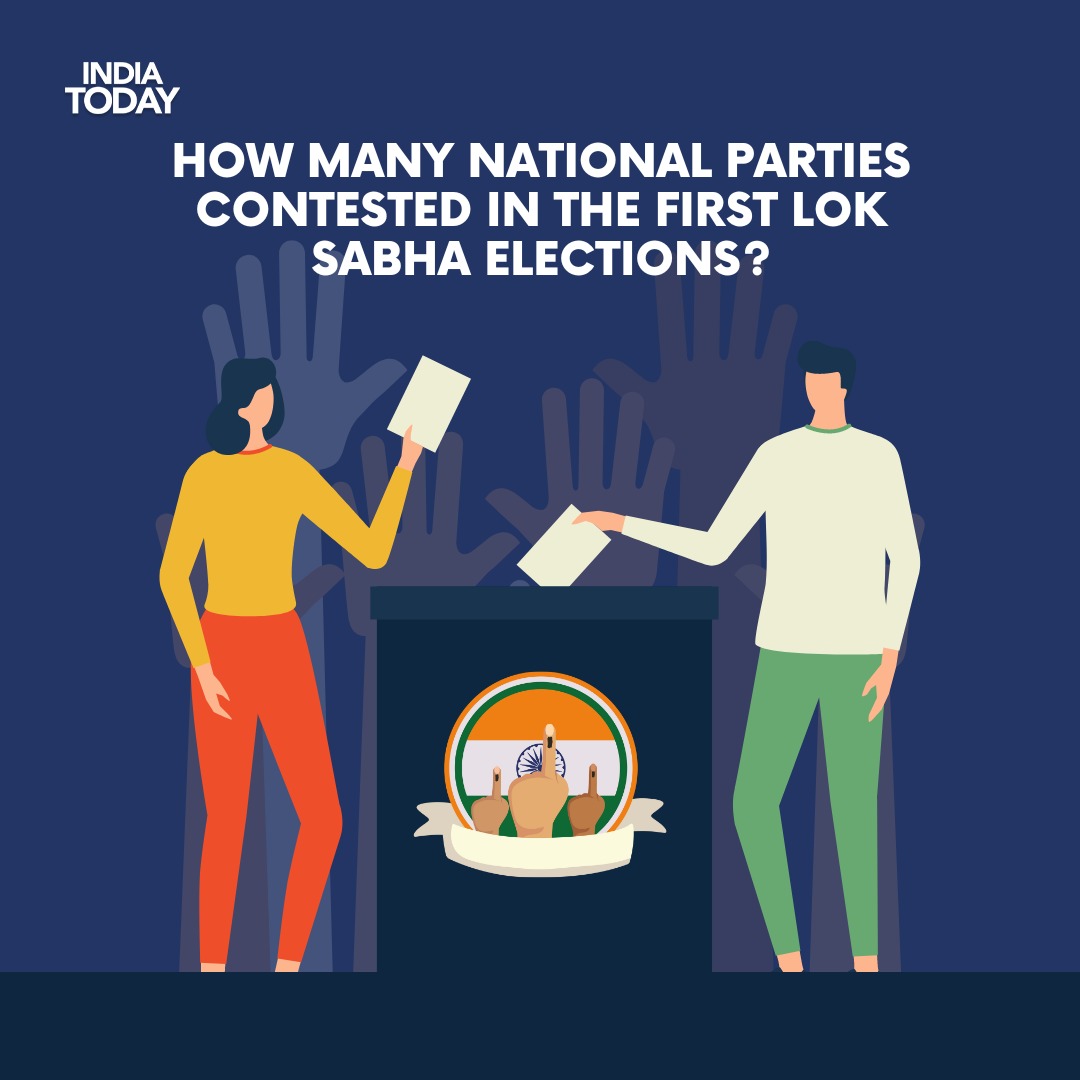 Do you know how many National Parties contested in the first Lok Sabha elections? 🗳️

Come back at 7 PM for the correct answer ⏳

#ITYourSpace #LokSabhaElections2024 #YourSpace #TalkToUs