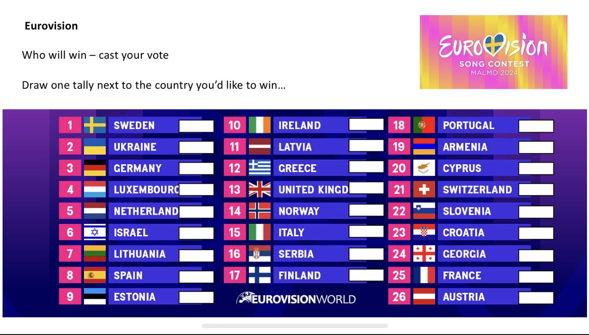 🥳🥳🥳 we’re Eurovision ready #eurovision #Eurovision2024 #vote #mfltwitterati #mflinsta #UnitedByMusic  #Malmo2024