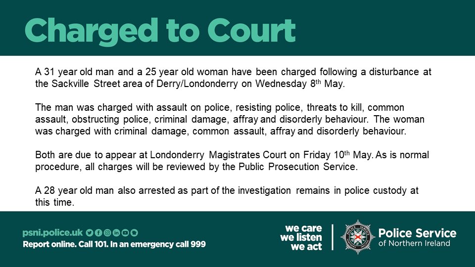 A 31 year old man and a 25 year old woman have been charged following a disturbance at the Sackville Street area of Derry/Londonderry on Wednesday 8th May.