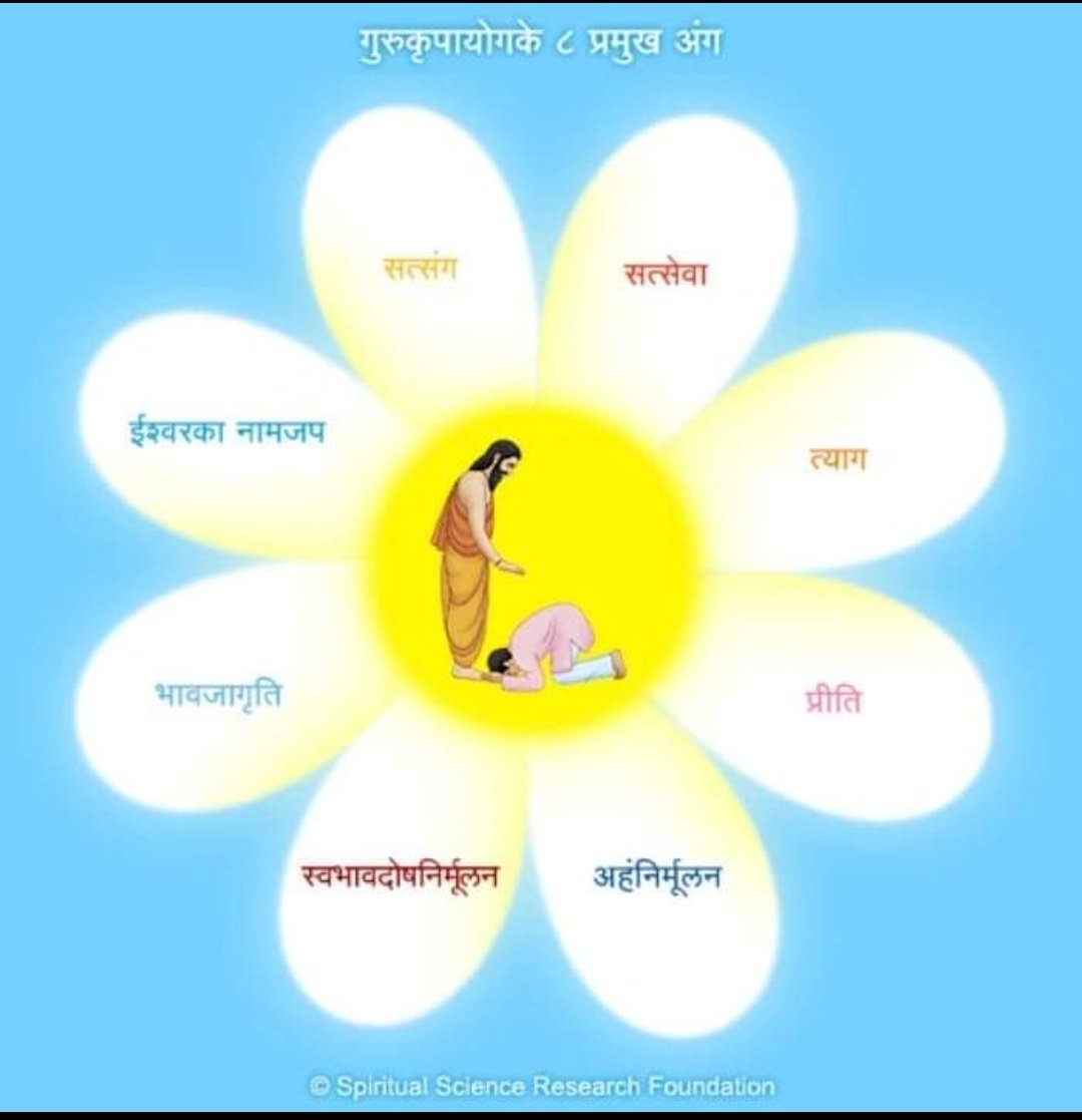 Social activities towards society of Sanatan Sanstha:
👉Environment protection
👉Medical camps
👉Fight against corruption
👉Stress management
#Sanatan_Innocence_Proved #Sanatan_HinduTerror_Myth
सनातन संस्था
Need to be appreciate their work towards society!!