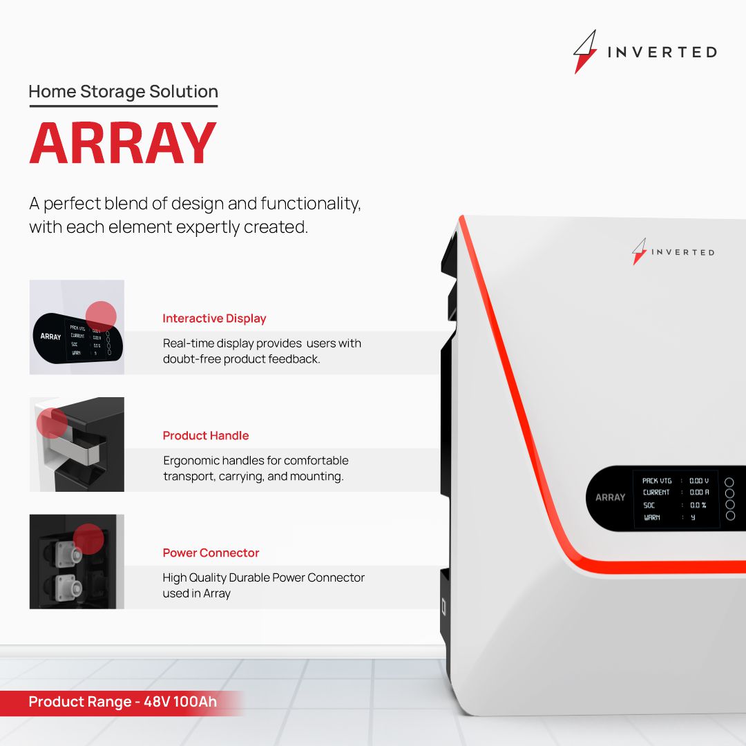 Step into the realm of elite energy efficiency with our premium Home Storage Lithium Battery.
#inverted #array #homestoragesolutions #lithiumbatteries #futureenergy