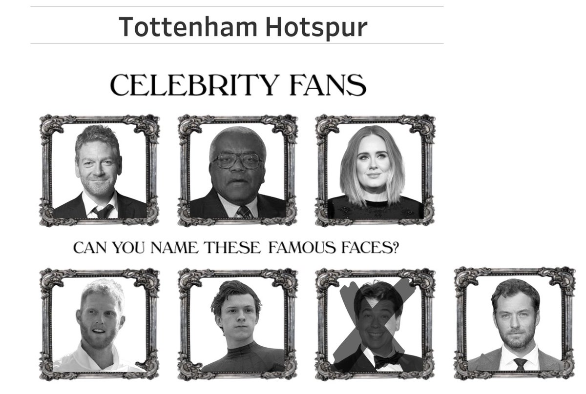 🎙️ Coming later today... A critique of Tottenham Hotspurs' most notable Famous Fans, on the penultimate @NoNayNever Preview Show of the season #TOTBUR #BurnleyFC #Clarets #THFC #Spurs