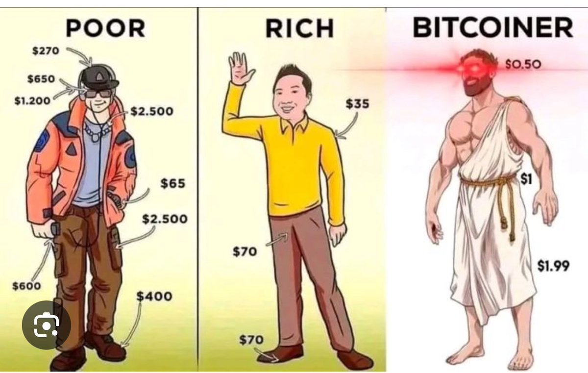Maybe young #Bitcoiners are too obsessed with accumulating as many #Bitcoins as they can that they forgot to have sex 🤣