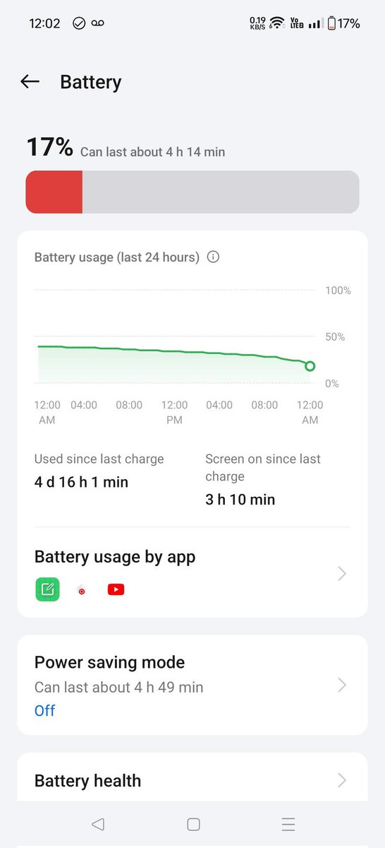 mmmoshko's tweet photo. @oneplus Normal usage for an IT guys Oneplus 12R https://t.co/O7km2wxSGD