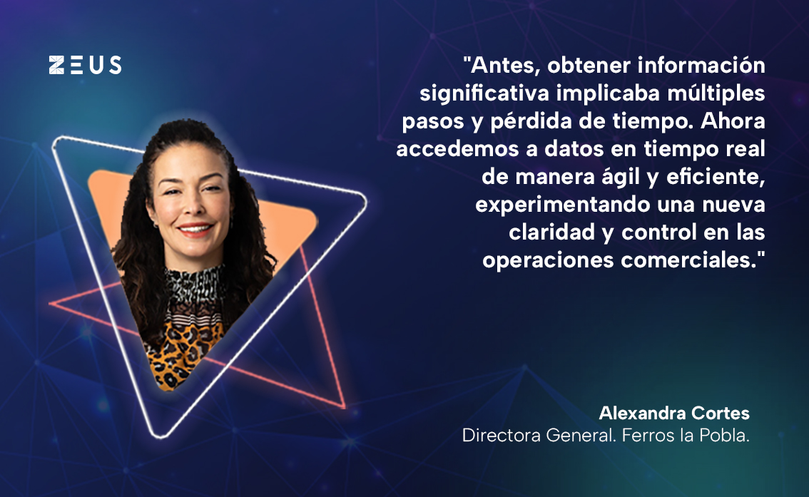 ZEUS by LLYC tweet media