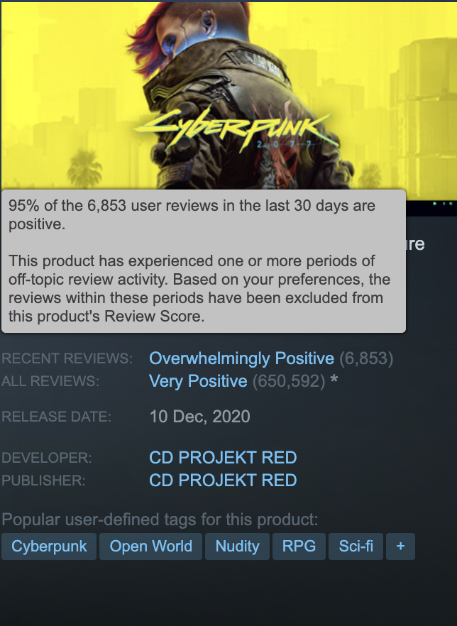 Recent Cyberpunk 2077 Steam reviews sitting at 95% and Overwhelmingly Positive. Thank you, thank you, thank you!🥹❤️