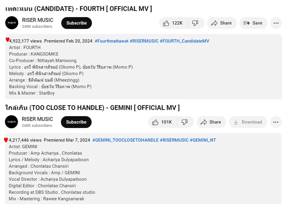Here's an update guys. Well done we are moving. Fourth Is almost on 5 M, maybe we can get a IG live celebration later #Gemini_NT #Fourthnattawat #GEMINI_TOOCLOSETOHANDLE #FOURTH_CandidateMV