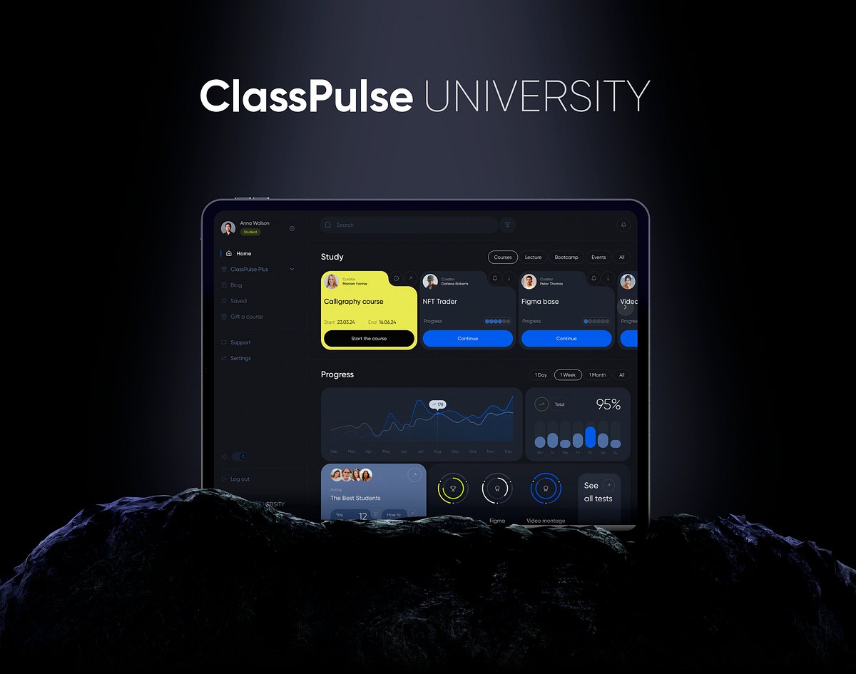 digitdesigners's tweet image. Case study: ClassPulse University medium.muz.li/case-study-cla… #startup #designsubscriptions
