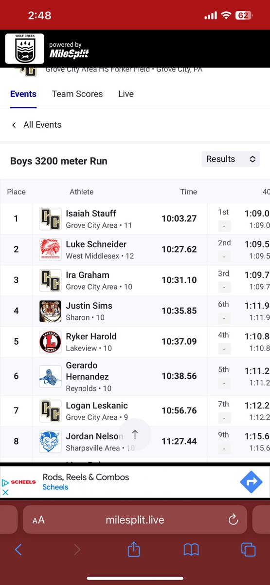 Jsims822's tweet photo. Huge shout out to my son Justin Sims Jr who medaled at the Mercer County Invitational in both the 1600m, and 3200m run. In the pouring rain, Justin was able to PR in the 3200 with a time of 10:35 qualifying him for districts next week at Slippery Rock U💪🏾#prouddad #sophomore https://t.co/yOZRw8zI20