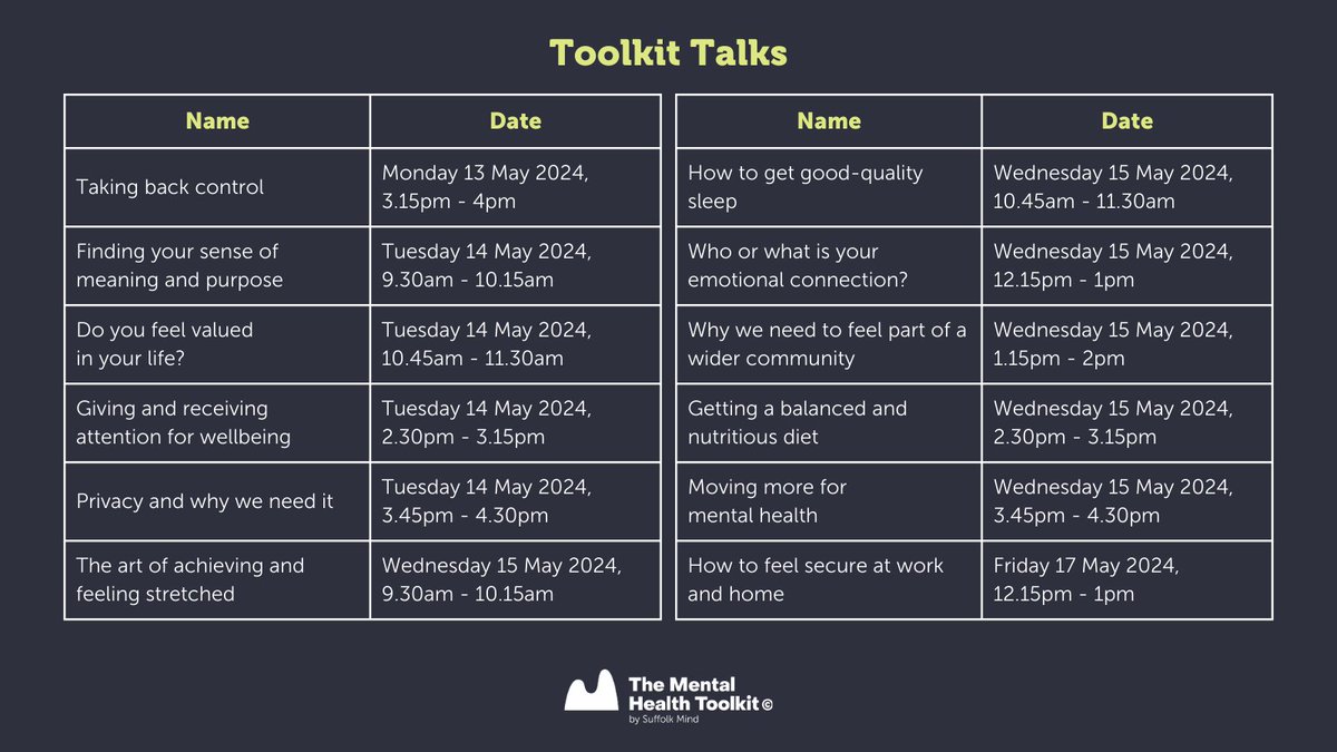 Don't forget to book for our suite of Toolkit Talks throughout #MentalHealthAwarenessWeek on each of our Emotional Needs: 
🗣️ 12 talks 
🖥️ Online
🕒 45 minutes
💸 £15 per session

Find out more ➡️ thementalhealthtoolkit.co.uk/course/toolkit…

#WorkplaceMentalHealth #MentalHealthTraining