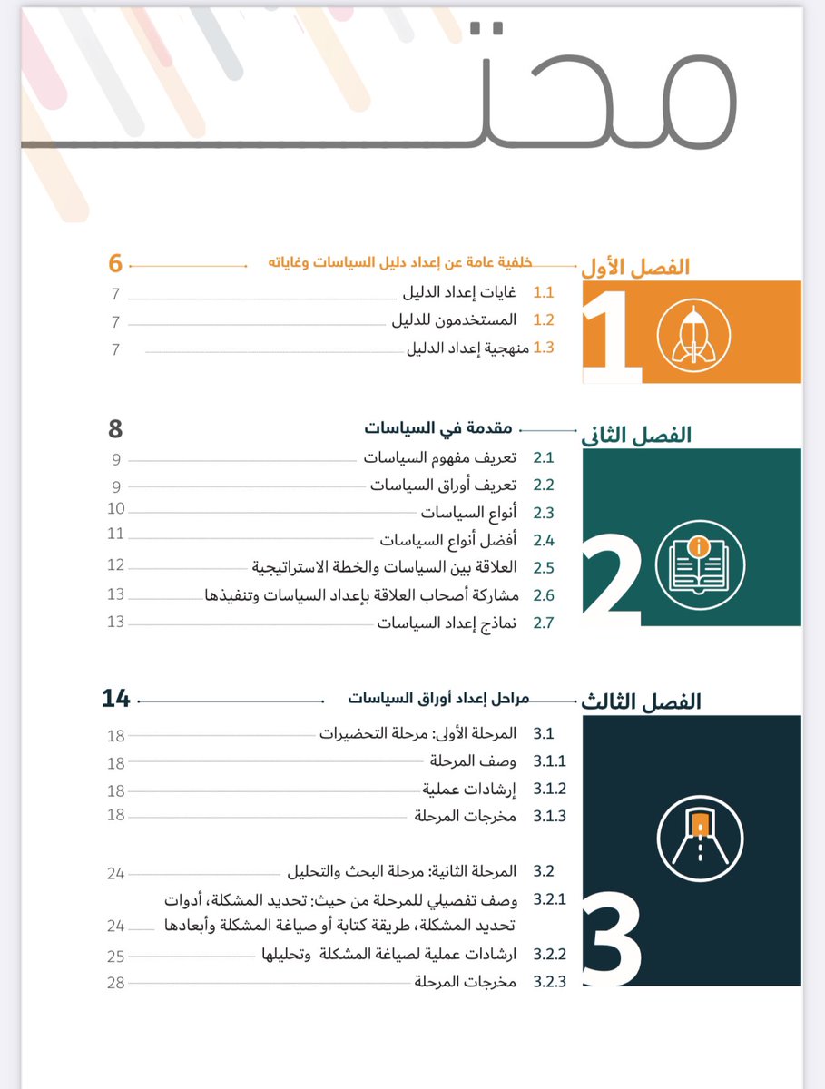 Harbi_Sleem's tweet photo. 📍دليل مهم جدًا فضلوه👍🏼
 "دليل إعداد أوراق السياسات" من إصدارات المعهد العربي للبحوث والسياسات.
أنصح بتحميله والاطلاع عليه حيث يعد مادة مرجعية" نظري وتطبيقي"  لمعدي السياسات بمختلف الجهات .
@_Career_ 
#المجتمع_الوظيفي 
https://t.co/pGxaT8tSis https://t.co/FmGhHioxna
