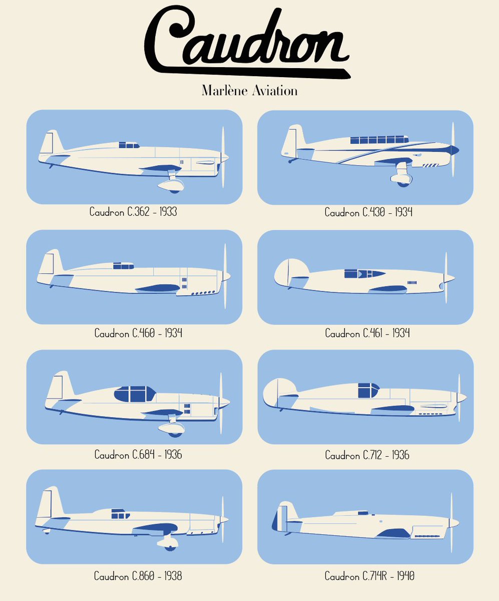 Various Caudron racing and record-breaking aircraft from the 1930s