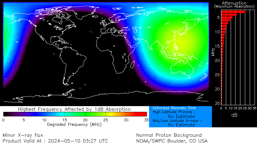 Minor R1 radio blackout in progress (≥M1 - current: M1.28) Follow live on spaceweather.live/l/flare