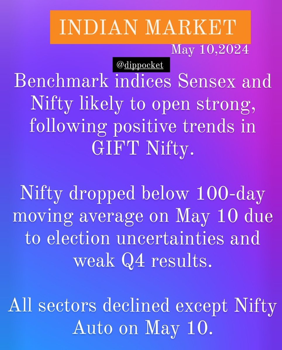 #stockmarkets #StockInNews #stocktowatch #sharemarkenews #nifty #nifty50 #sensexnifty #sensex #indianstocks #intradaytrading #giftnifty #bsesmallcap #investors #elections