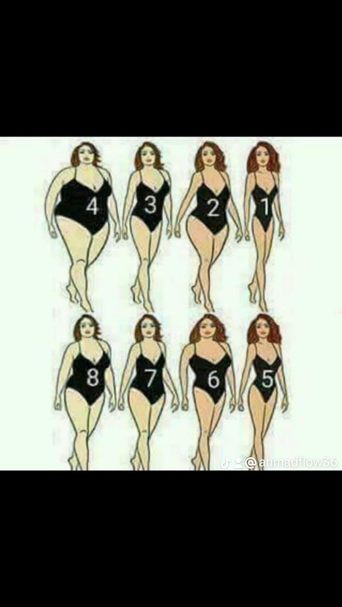 بنات يا رقم انتو
كل وحده تكول هيه يا رقم