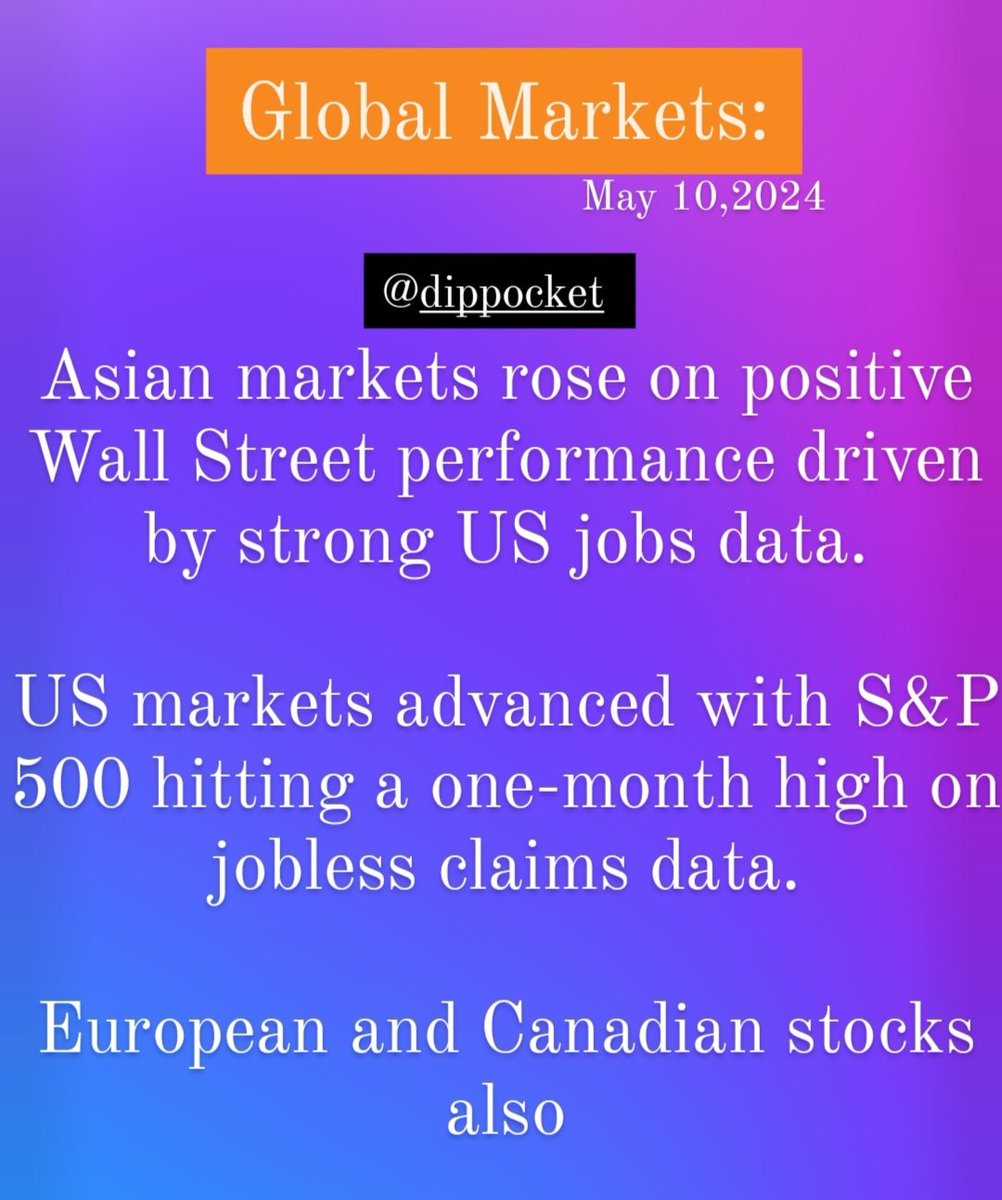 #globlemarket #stockmarkets #StockInNews #stocktmarketupdates #usmarkets #trader #trading #SP500 #dowjones #Nasdaq #usstocks #fedrate #stockmarketnews #asianmarket #WallStreet