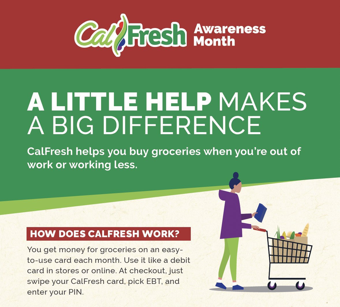 The CalFresh Food program provides electronic benefits that can be used to buy foods at most grocery stores, including Farmers' Markets.

Apply at htps://benefitscal.com/ or call 211
#CalFreshAwarenessMonth