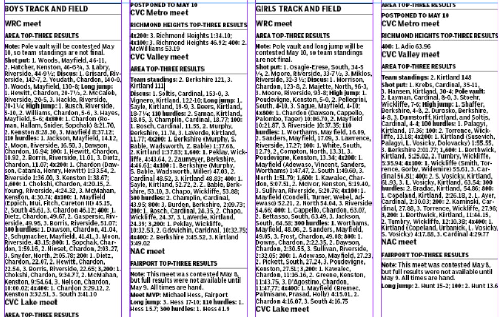 🎽 Here are NH area top 3s from THU league meets, with notes on postponements
Given the late hour, there's no use in trying to note top performances elsewhere - I'll spare you &amp; I that at this point