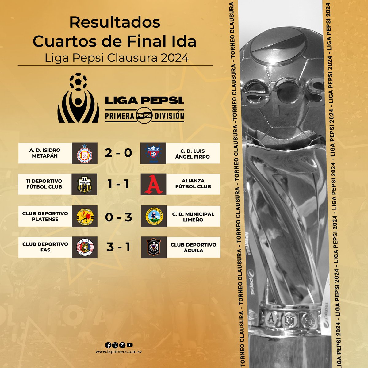 #ResultadosLigaPepsi | Así marcha todo, ¡Qué partidazos 💥😱💯!

🔢⬇️

#RumboALaFinal🏆 #LigaPepsi #Clausura2024