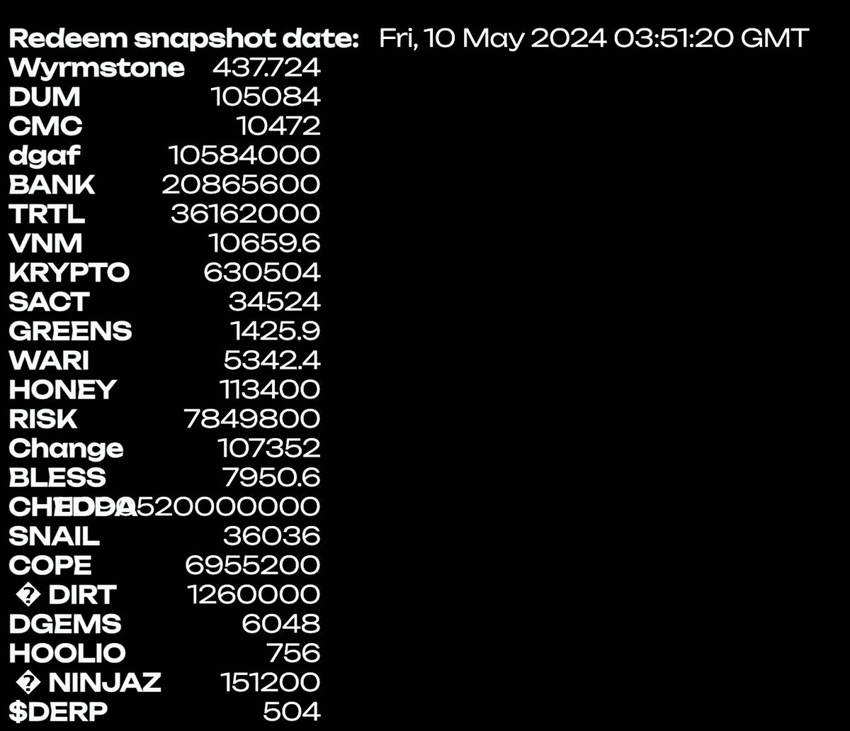 Beautiful night for a <a href="/weirdoz_nft/">WeirdOZ CNFT $fuze</a> Token redemption.
Welcome to my wallet!
See any of your favorite tokens in there?
