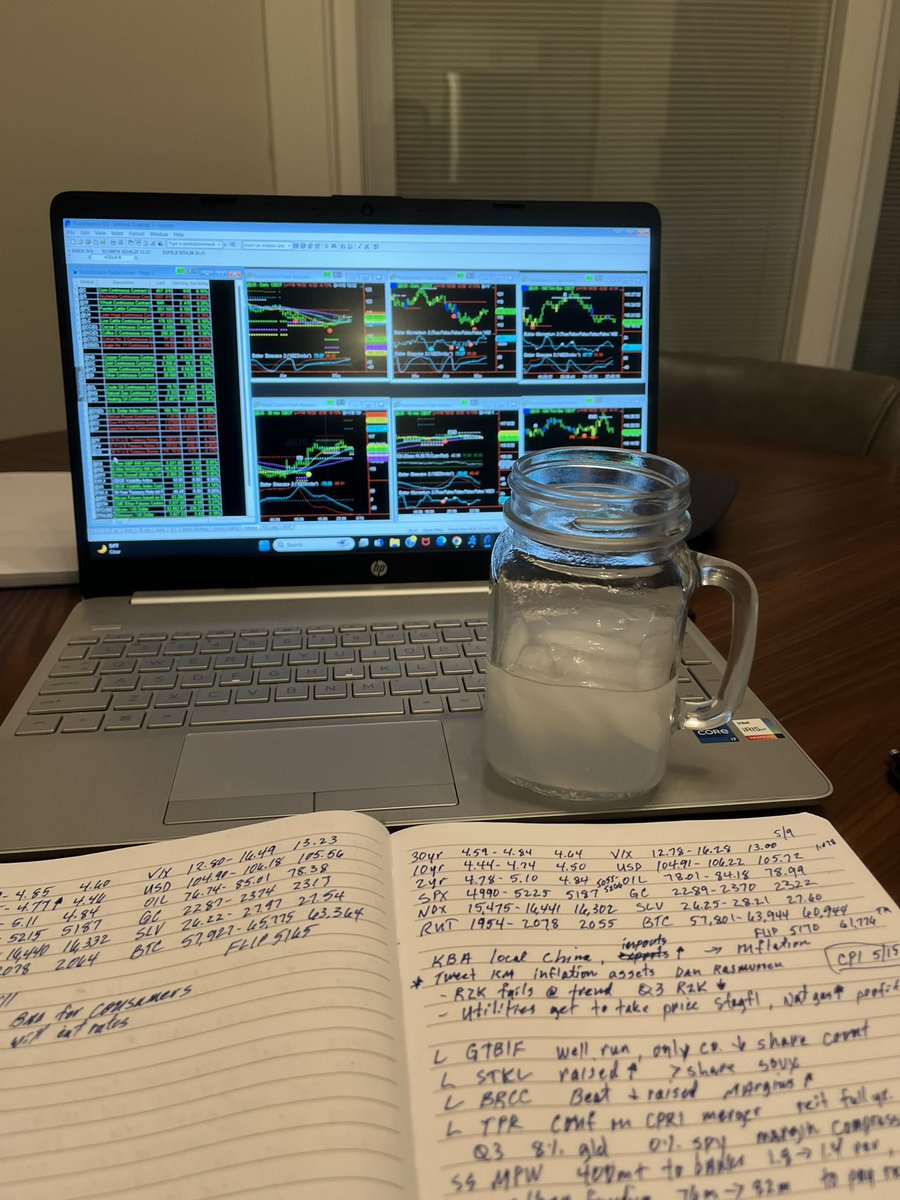 coryjwatson's tweet photo. Out here grinding  #titosfresca https://t.co/IcmYlRmo0d