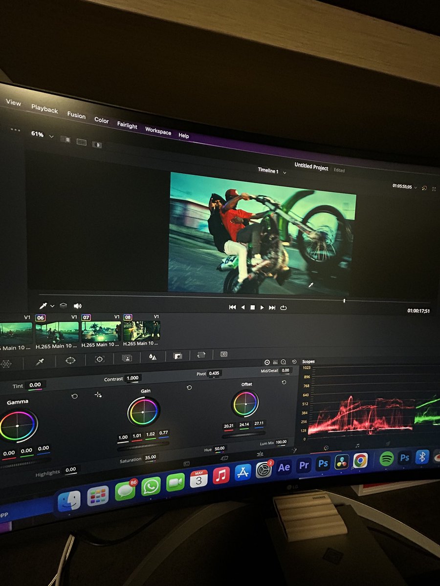 Hello, what y’all up to?