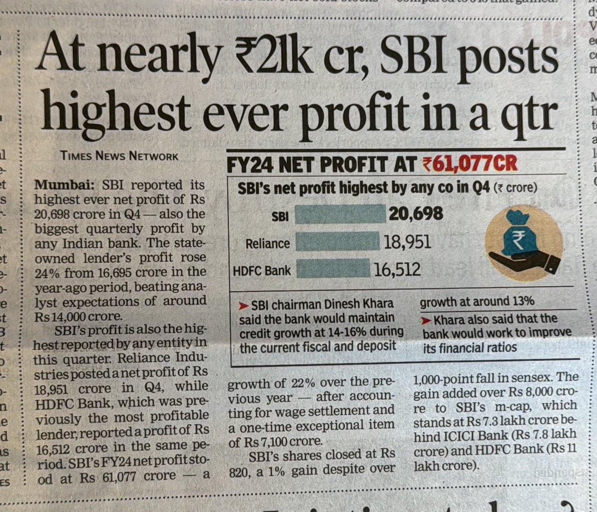 🔹மோடி ஆட்சி ல public banks எல்லாம் நஸ்டம் ஆகிடுச்சு ன்னு பீதி கிலப்புவானுங்க உபி ss..

🔹ஆனா Q4 ல Sbi தான் அதிகம் லாபம் பார்த்த நிறுவனம்..

🔸SBI : 20,698 கோடி
🔸Reliance: 18,951 கோடி
🔸Hdfc bank : 16,512 கோடி 

💡இவனுங்க சொல்ற பொய் ய தேடி பாத்தா 5 நிம்சத்துல உடைஞ்சிடும் 🔥