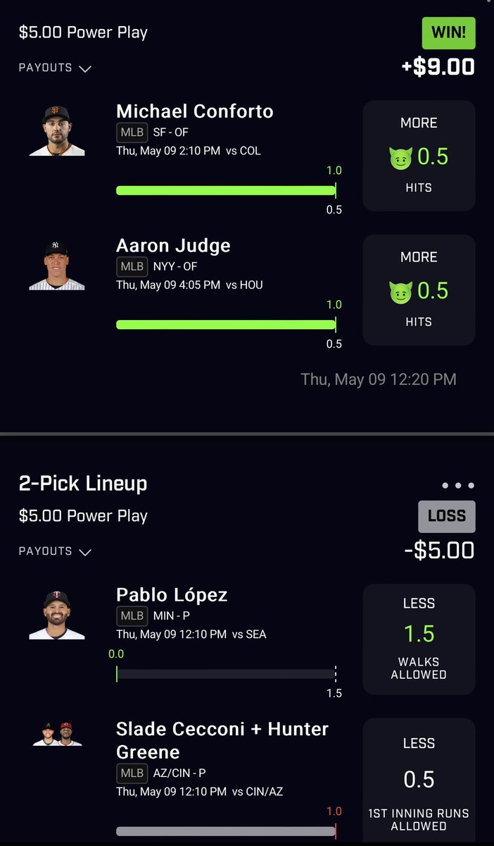 2EazyPicks's tweet photo. ⭐️RECAP⭐️

Bobby Witt goes 0/4 and a walk and then NRFI Joc hits a solo shot.

Lost 0.6U Today❌

We get the free entry tmrw and Flex Friday so tmrw gonna be a good day🙏

#SportsBettingX https://t.co/HJW6QjjBO4