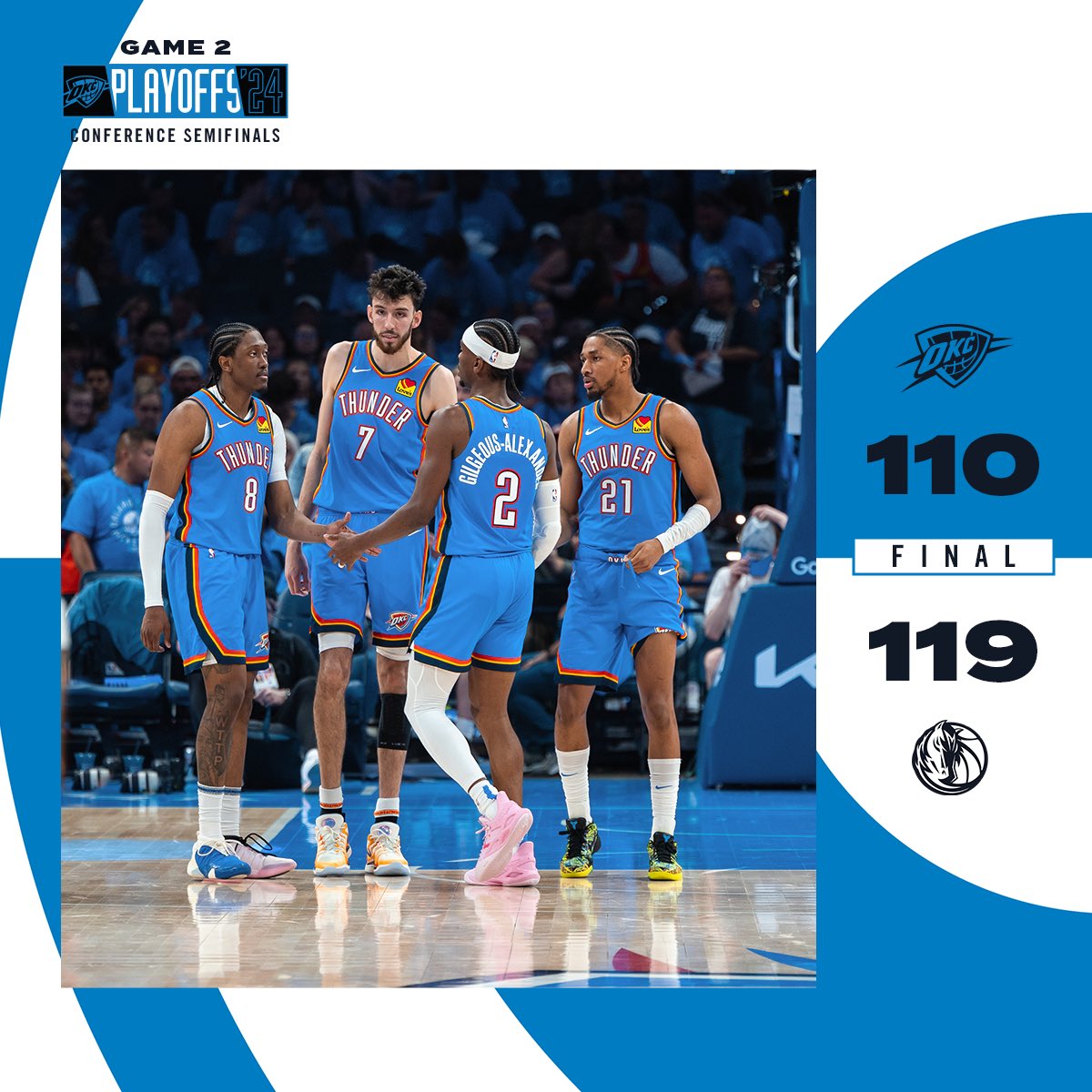 Final from OKC