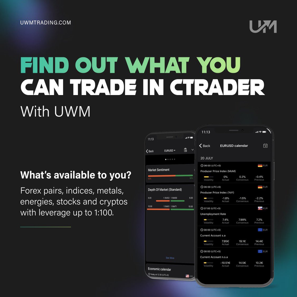 cTrader is a huge success with UWM 
62.2% of traders are with cTrader 💚

uwmtrading.com