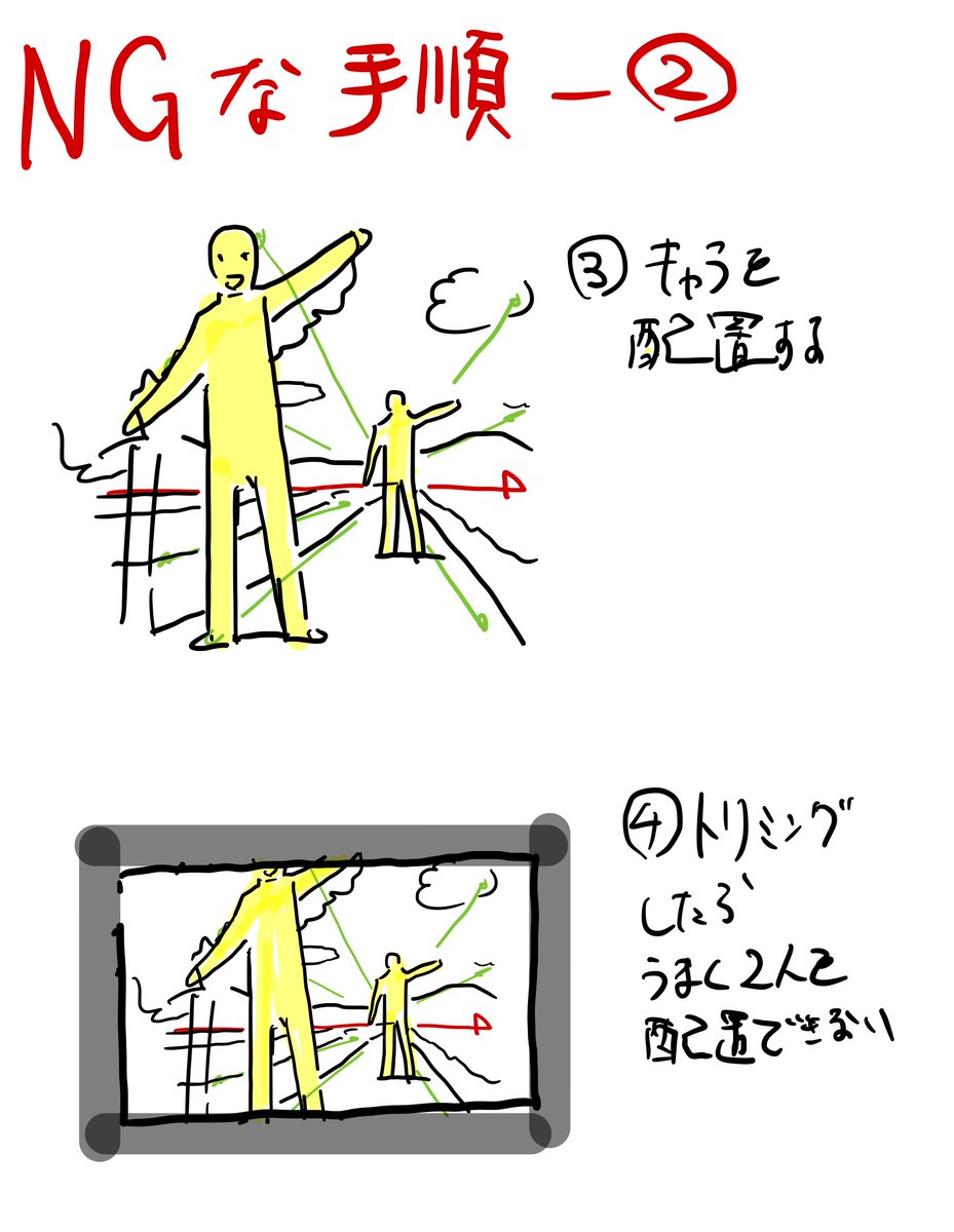 レイアウトを描く際のOK &NGの手順!! 