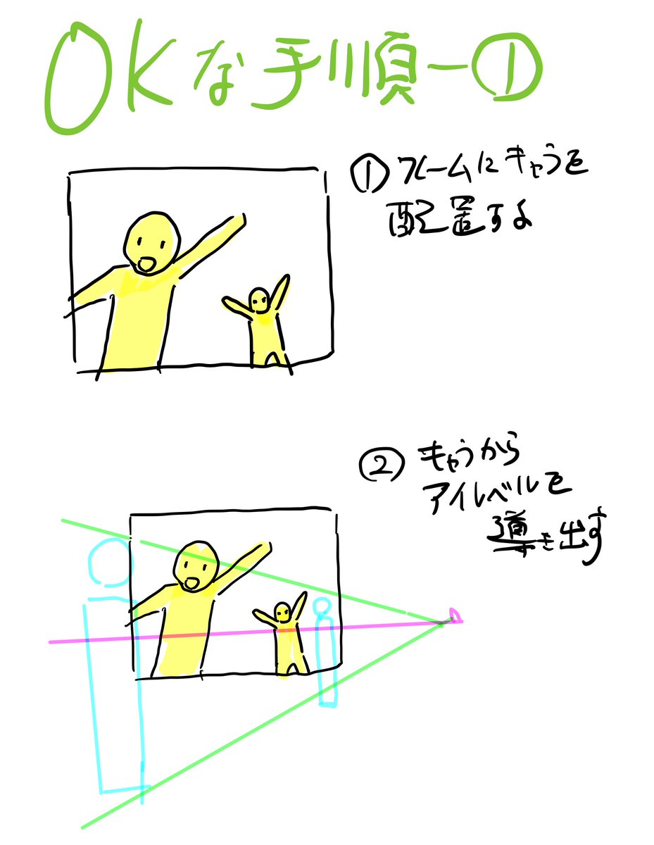 レイアウトを描く際のOK &NGの手順!! 