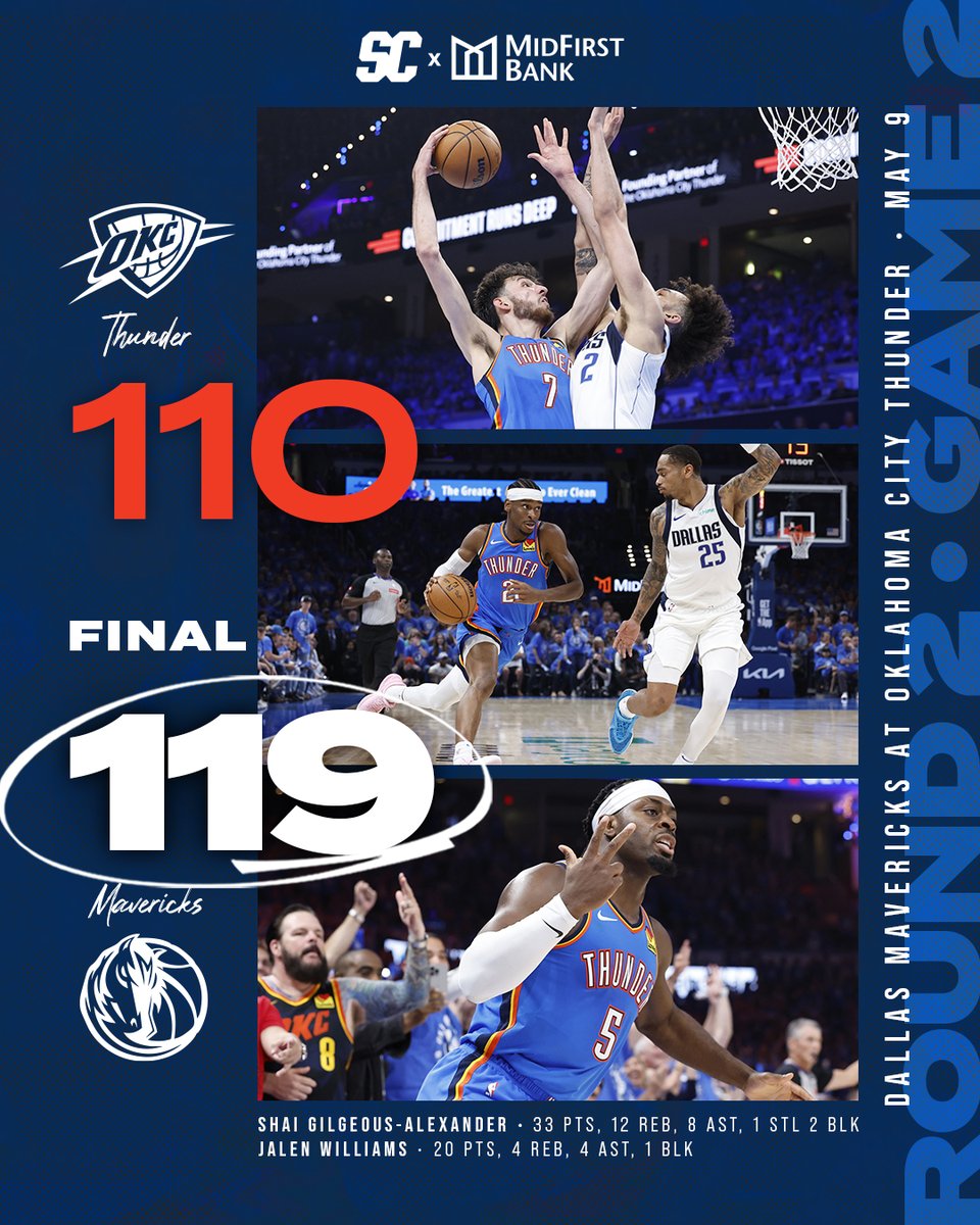 Thunder drop game two, 110-119.