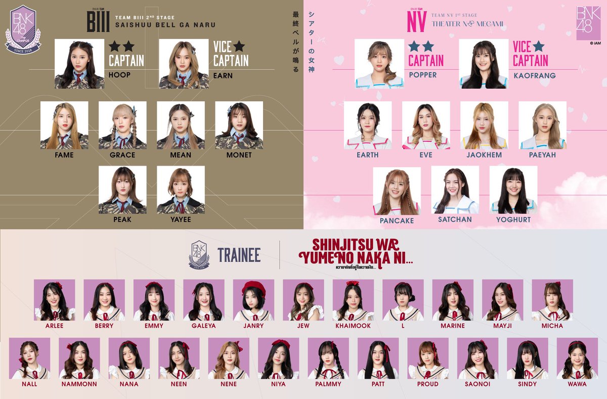 ความเป๊ะของฟค48คือ นอกจากจะจำชื่อเมมเบ้อได้หมดแล้ว ยังจำกัปตันทีม รองกัปตัน คนในทีม ควบทีม ย้ายทีม ขึ้นทีม จำได้หมด กุงง555555555555555555555555555555555555555