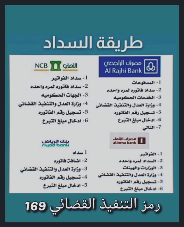 #رسالة
إلى جميع الأخوة والأخوات
مفادها #تفريج_كربة لشخص مستحق
ساهموا بما تجود به النفس
؛
للفاتورة رقم/  24156437532 
التفيذ القضائي /  169
المبلغ المتبقي فقط  ١٤.٤٠٠
؛
جـزانا الله وإياكم خير الجزاء