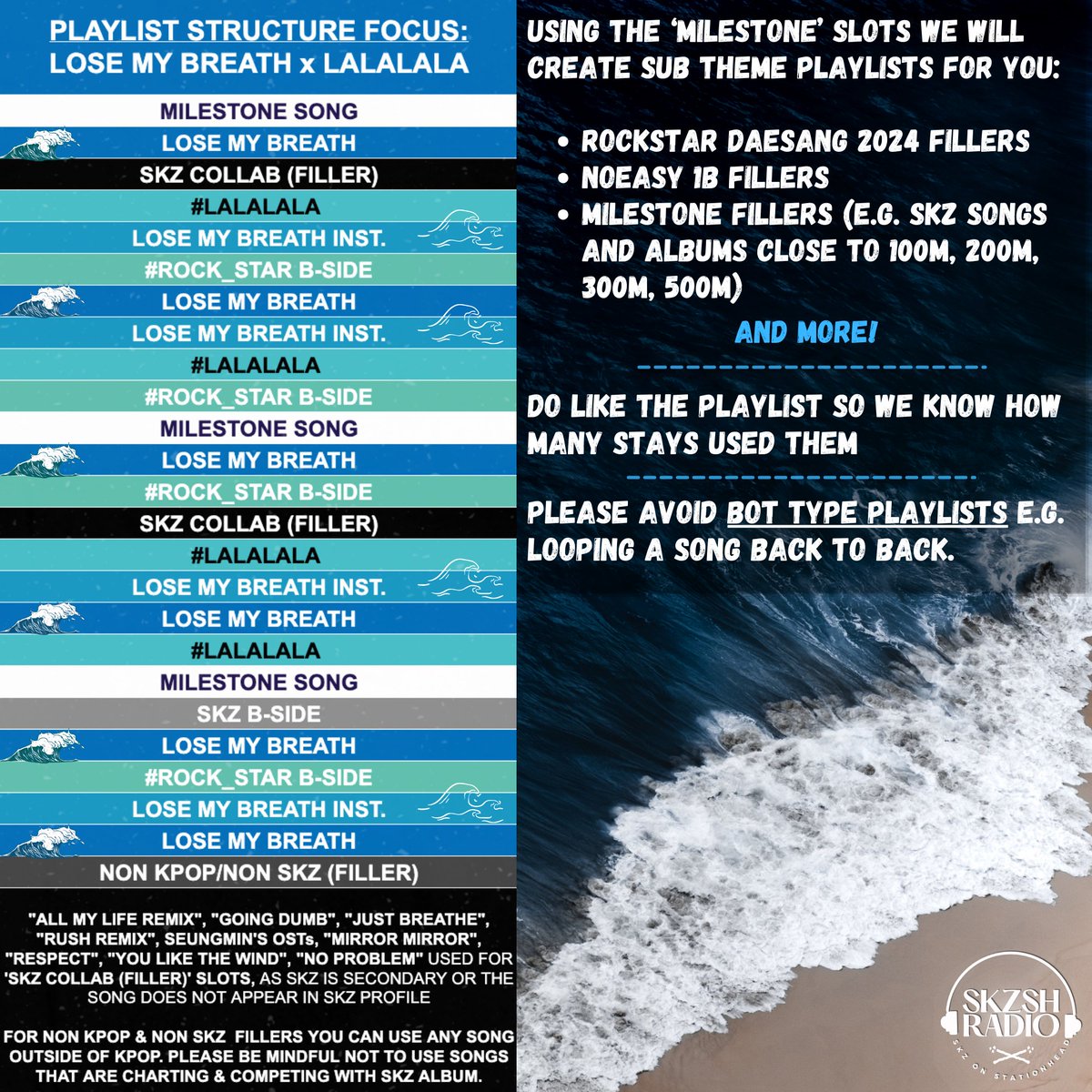 SKZ STATIONHEAD on X: “🌊#LoseMyBreath PLAYLISTS 🎯 5K Listeners 