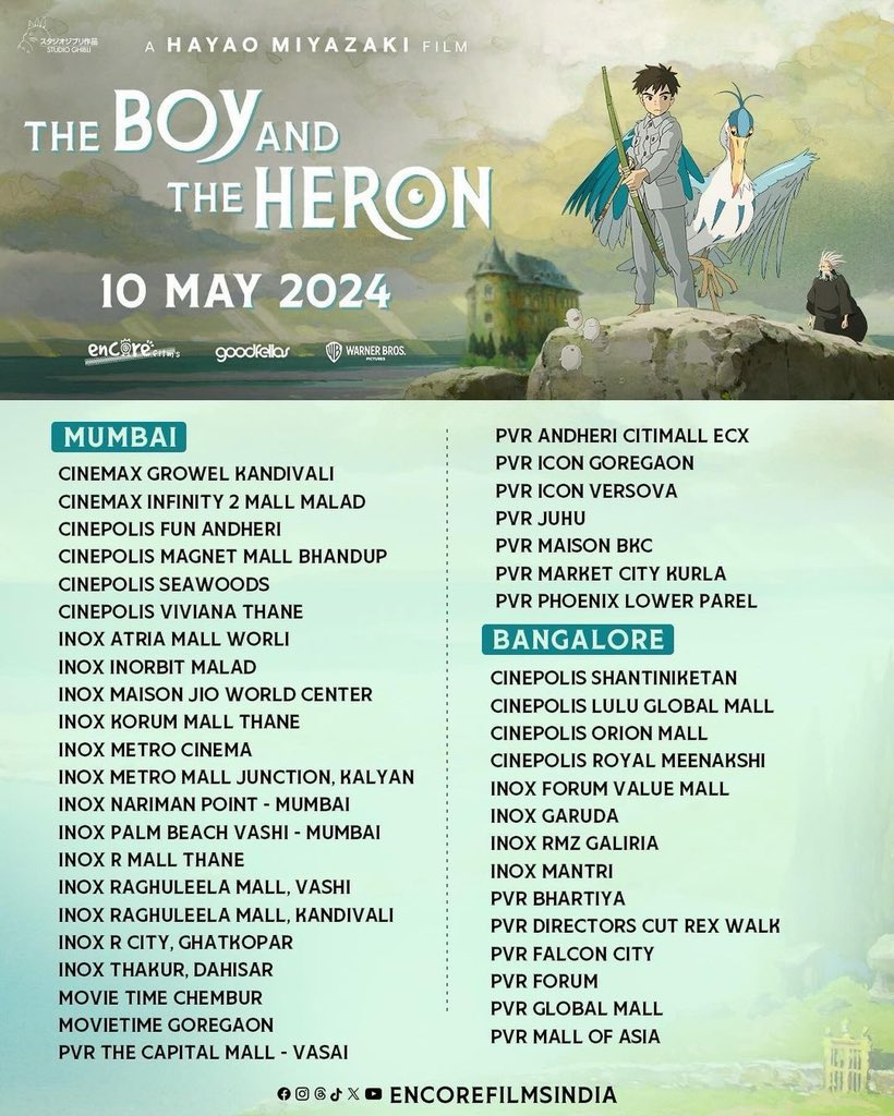 The Boy And The Heron is released in India today.

In Japanese with English subtitles & English dubbed versions. 

#StudioGhibli #hayaomiyazaki #academyawards #Anime