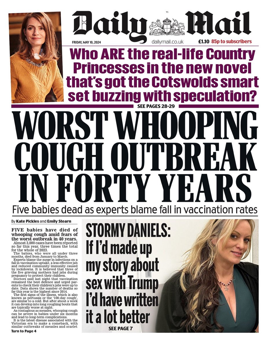 🇬🇧 Worst Whooping Cough Outbreak In Forty Years

▫Five babies dead as experts blame fall in vaccination rates
▫<a href="/kate_pickles/">Kate Pickles</a> <a href="/emilynstearn/">Emily Stearn</a> 
▫is.gd/qtrPnW 👈

#frontpagestoday #UK <a href="/DailyMailUK/">Mail+</a> 🇬🇧