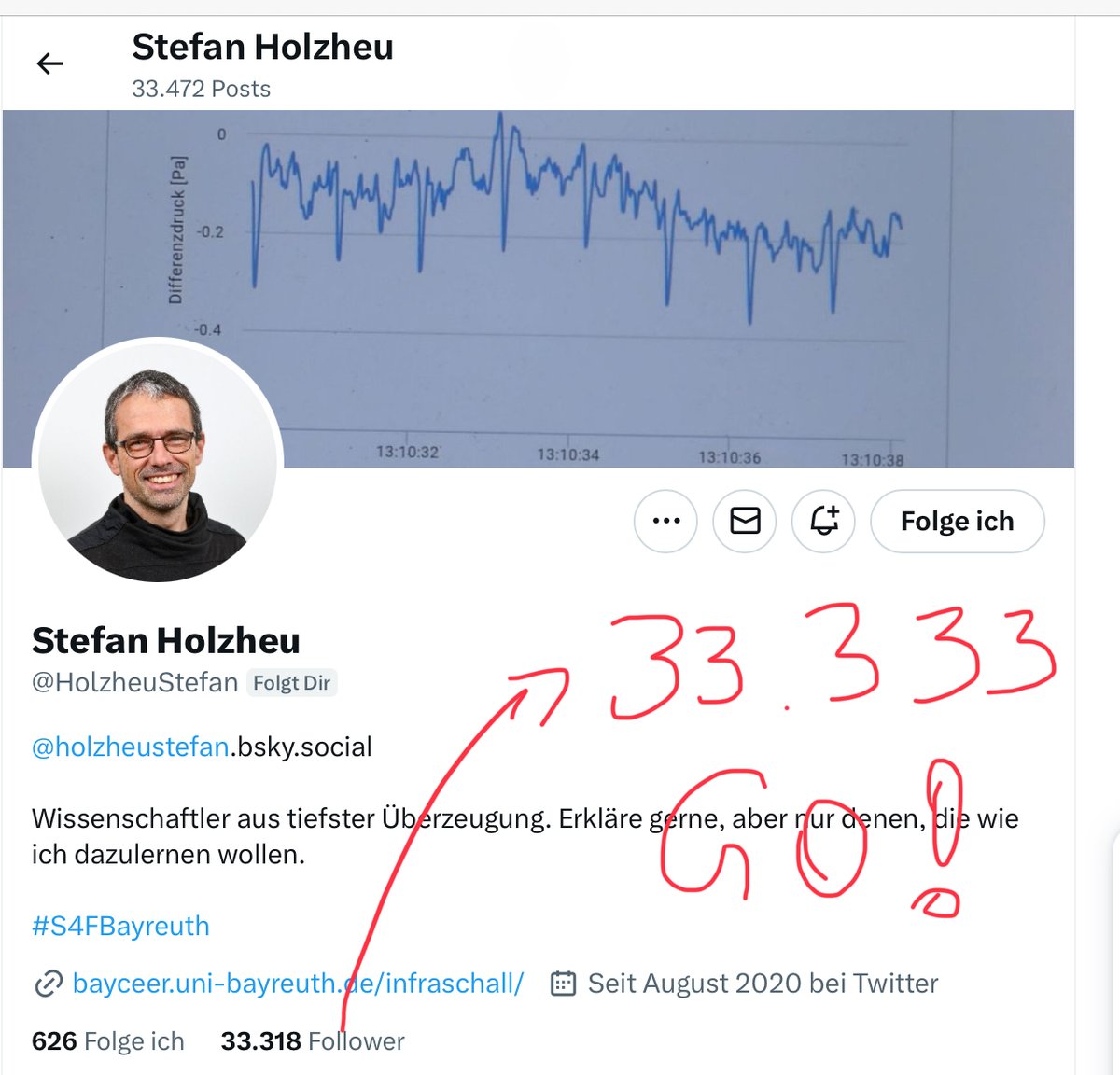 Hey Leute,

können wir innerhalb von 33 Minuten @HolzheuStefan auf 33.333 Follower boosten?

bitte RT! 

GO! Wer sonst entzaubert die Lügen der Klimaschmutzlobby so gut!