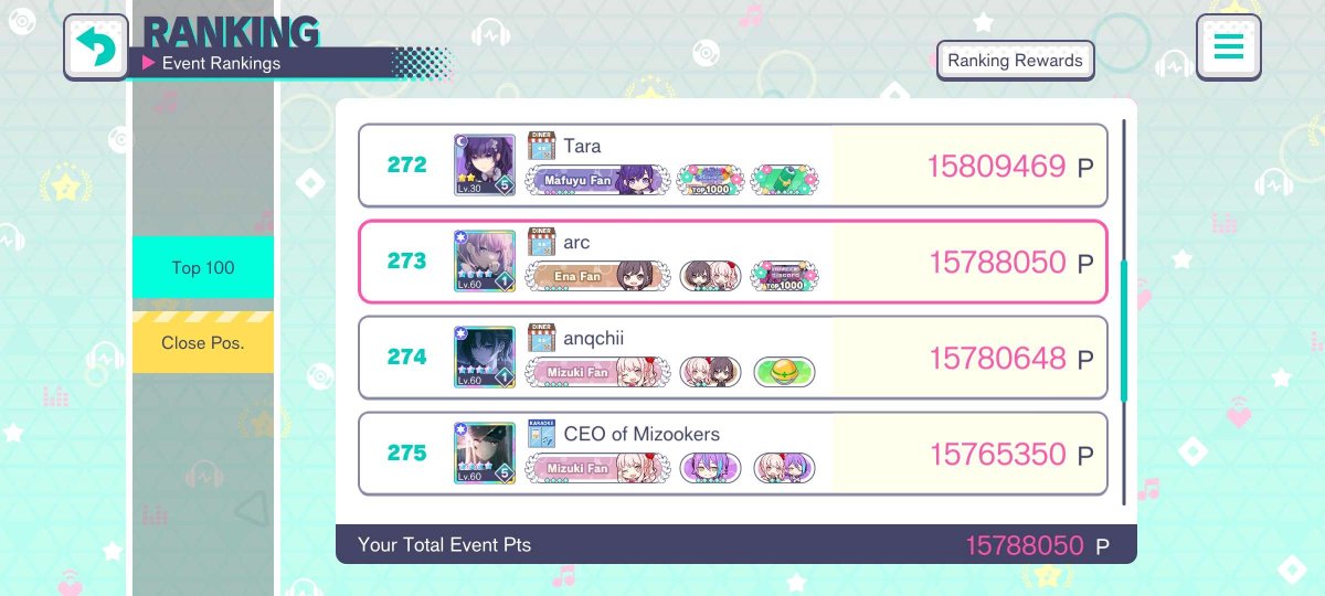 tiering a mizuki event was a mistake never doing it again (that was a lie. i lied to her just now.)