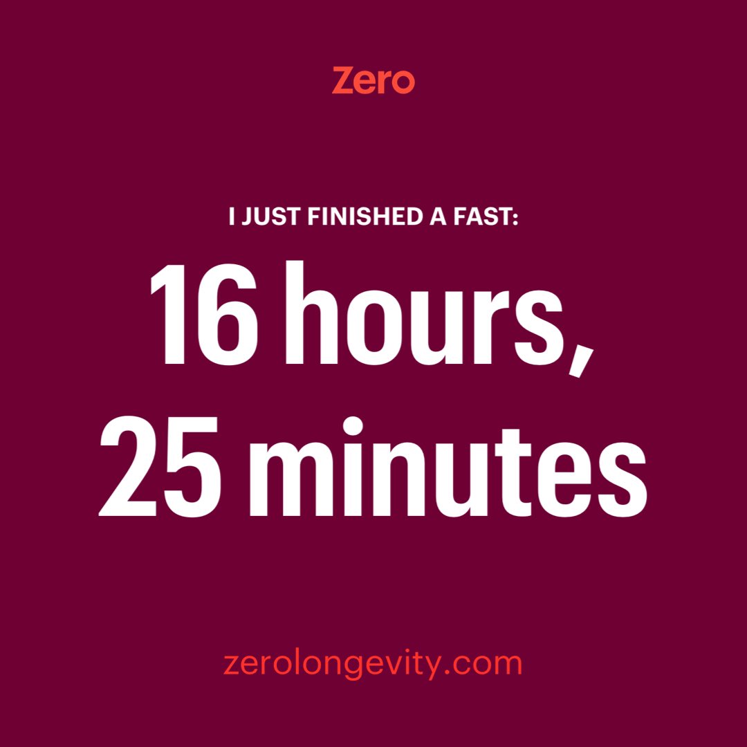 Started intermittent fasting again. I was doing it regularly back in 2019.