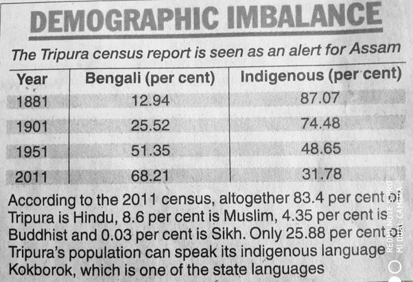 The Tripura Census Report 2011 is an alert for Assam !!

If things are let to go as it is, surely in future indigenous people will become minority in Assam.