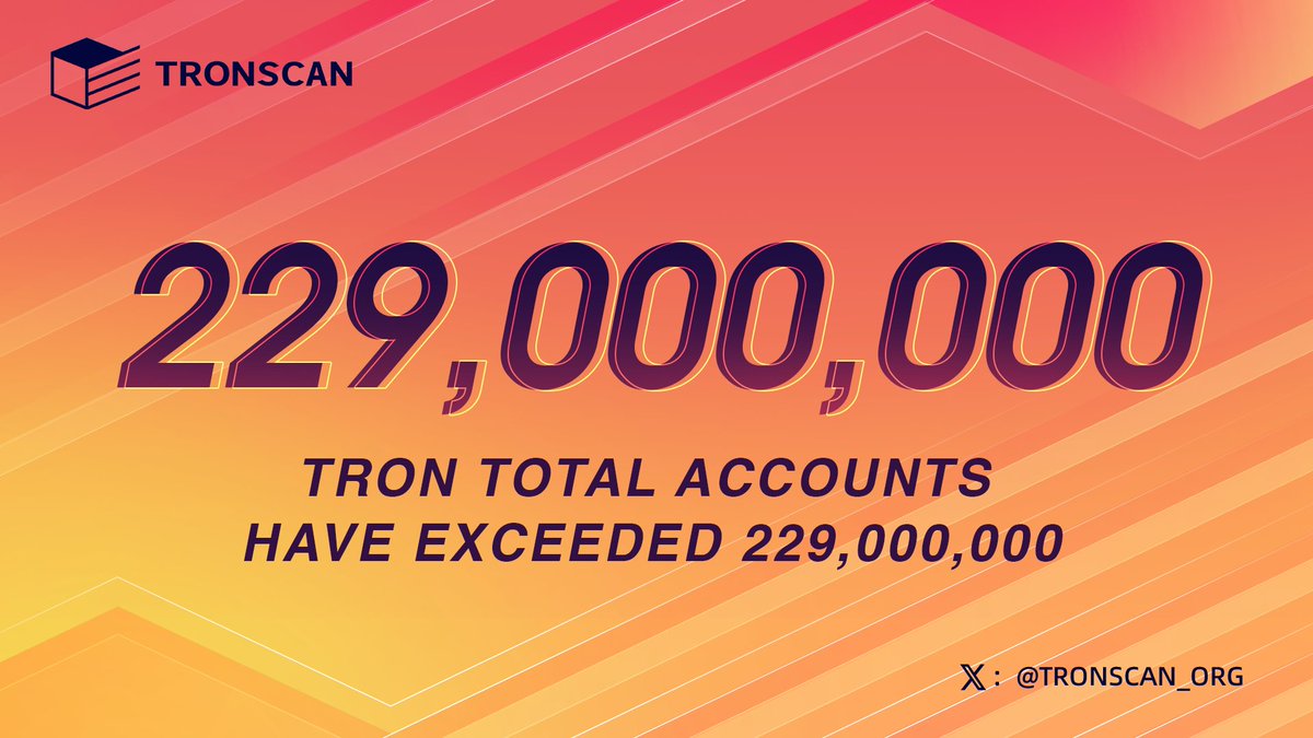 🎉🎉🎉Congratulations!!! #TRON’s total accounts have reached 229,004,880, exceeding 229 million! #TRON ecosystem has developed rapidly and continues to make efforts to decentralize the web. 🥰Appreciation to all #TRONICS!