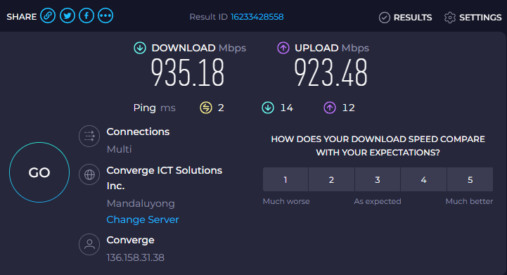 MengMorales's tweet photo. Daily Speedtest for @ExperienceCNVRG's #UnleashTheBoostSpeedTestChallenge #FlexYourSpeed #ConvergeSpeedtestChallenge   

Day 19 https://t.co/eXKDJgh1qi