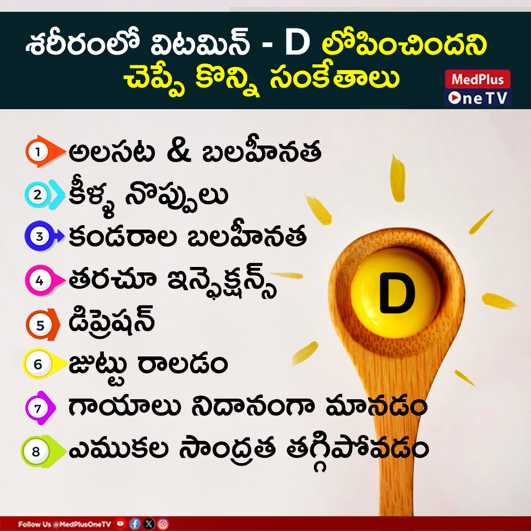 శరీరంలో విటమిన్ - D లోపించిందని చెప్పే కొన్ని సంకేతాలు #sunlight #vitamind  @MedPlusONETV