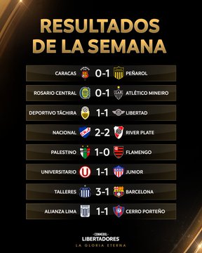 🏆 | Copa Libertadores Grup Maçları |  🏆

#Libertadores #GloriaEterna