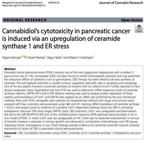 👏Great to see our PhD student Nagina's work published <a href="/BioMedCentral/">BMC</a> where she defines the MOA of cytotoxicity of #CBD in #pancreatic #cancer
