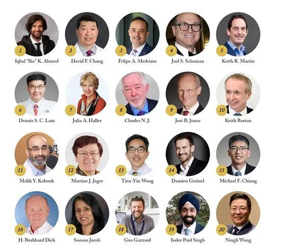 Tsinghua_Uni's tweet image. Congrats to Prof. Wong Tien Yin for being selected for the @OphthoMag Power List 2024, where he ranks 13th! This honor recognizes him for leading professional guidelines on #RetinalDiseases and #Myopia to improve diagnosis, treatment, and prevention. More: bit.ly/3WHb2Ou