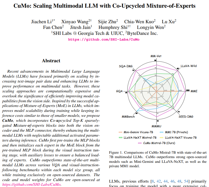 CuMo: Scaling Multimodal LLM with Co-Upcycled Mixture-of-Experts Outperforms SotA multimodal LLMs across various VQA and visual-instruction following benchmarks within each model size group repo: github.com/SHI-Labs/CuMo abs: arxiv.org/abs/2405.05949