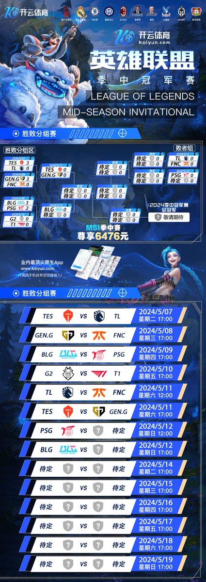 kaiyunos's tweet photo. #电竞 #体育 #博彩 #英雄联盟 #无畏契约 #PUBG #永劫无间 #LeagueOfLegends #Valorant #NARAKA #比赛 #足球 #football #NBA📷 #faker #G2WIN #G2ARMY  #t1 https://t.co/JwhzPOhkPA